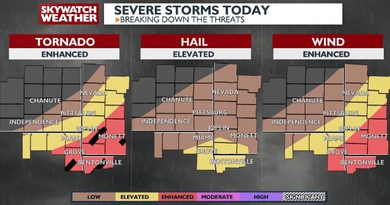 ⚠ALERT DAY⚠ Severe Storms Expected Later Today -Chris | Top Stories ...