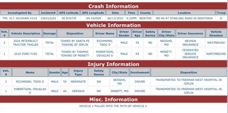 Pickup Pulls Into Path Of Tractor Trailer Driver Suffers Serious