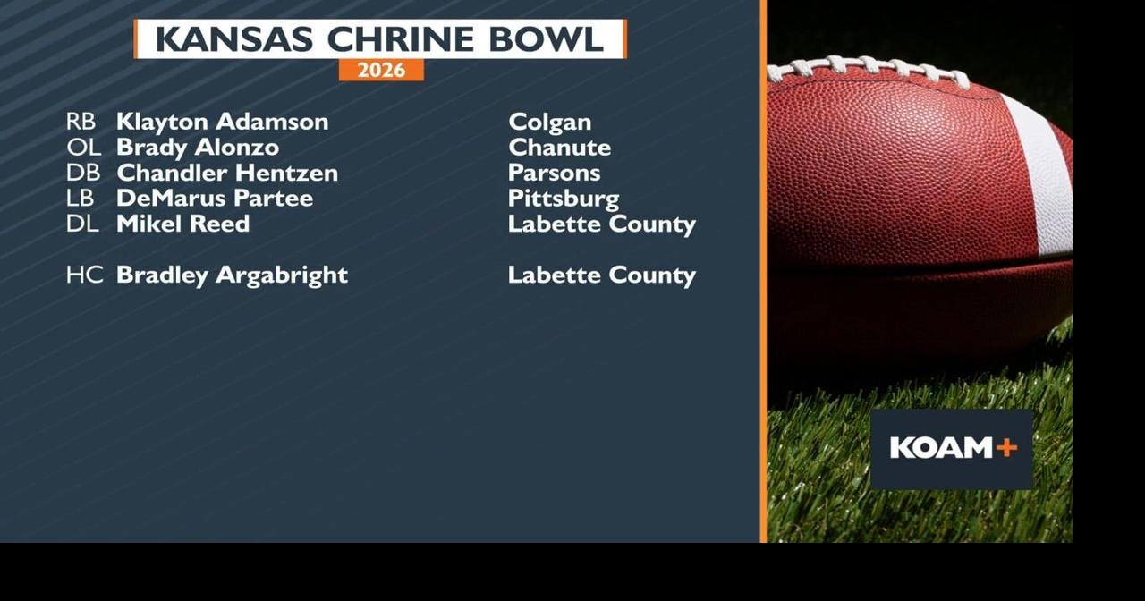 Five local players, one coach named to Kansas Shrine Bowl