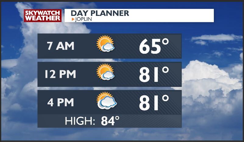 Scattered thunderstorms the next several days | Top Stories ...