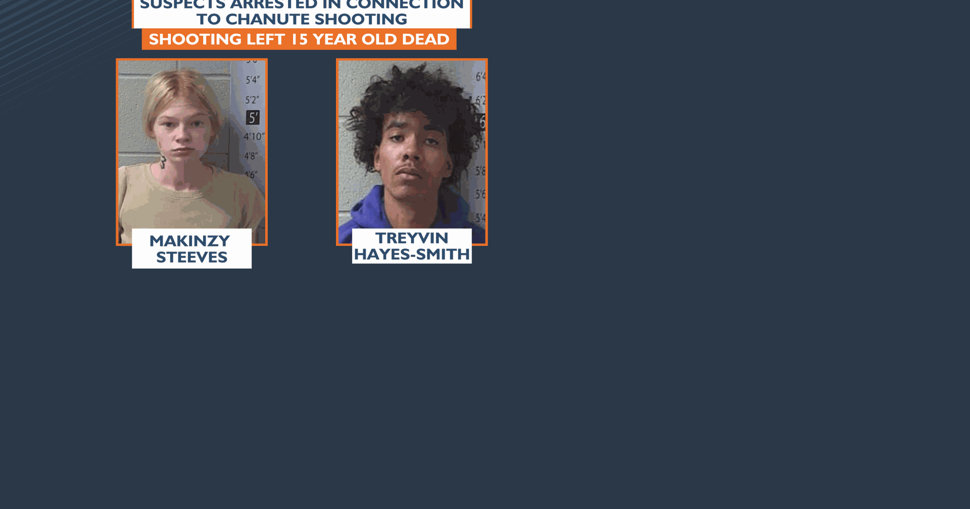 2nd arrest made in shooting that killed a Chanute teen Crime