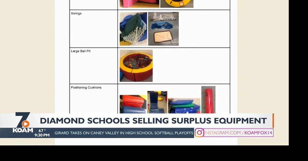 Local school surplus auction coming to an end News