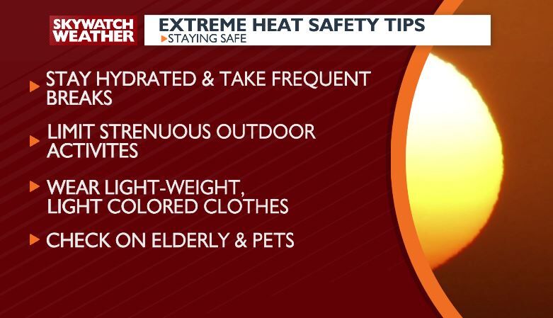 ⚠ALERT DAY⚠ Dangerous heat 🥵 continues through our Thursday -Chris ...