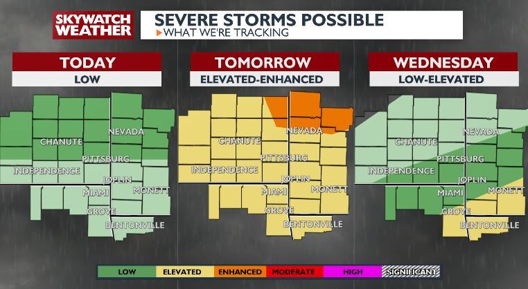 Morning storms give way to clearing skies & warm temps -Chris | Top ...