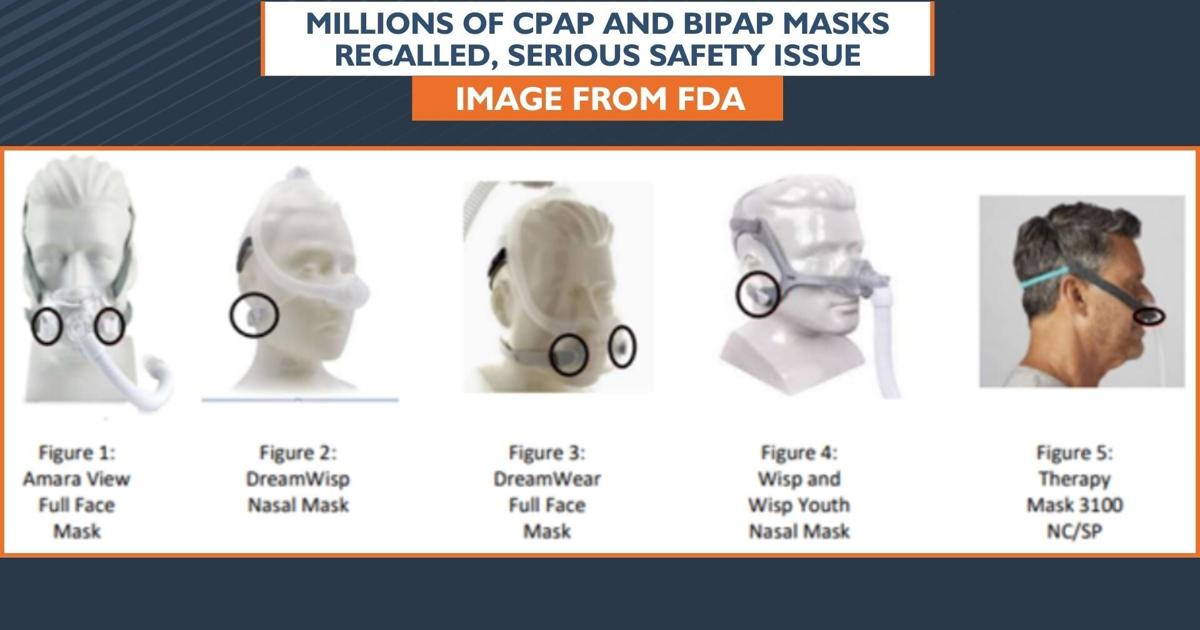 Bipap Mask Rash Millions of CPAP and BiPAP masks recalled, serious safety issue ...