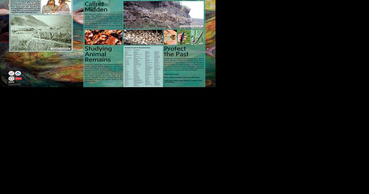 Alutiiq Museum has new, educational poster - Vimarsana News