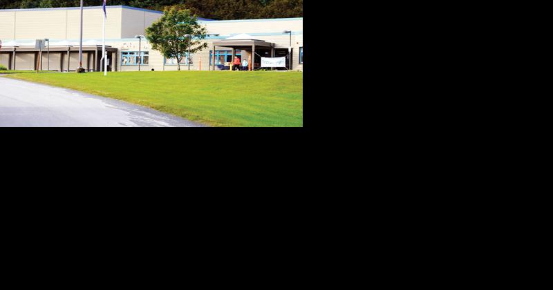 School board reviews CIP list through 2030 - Vimarsana News