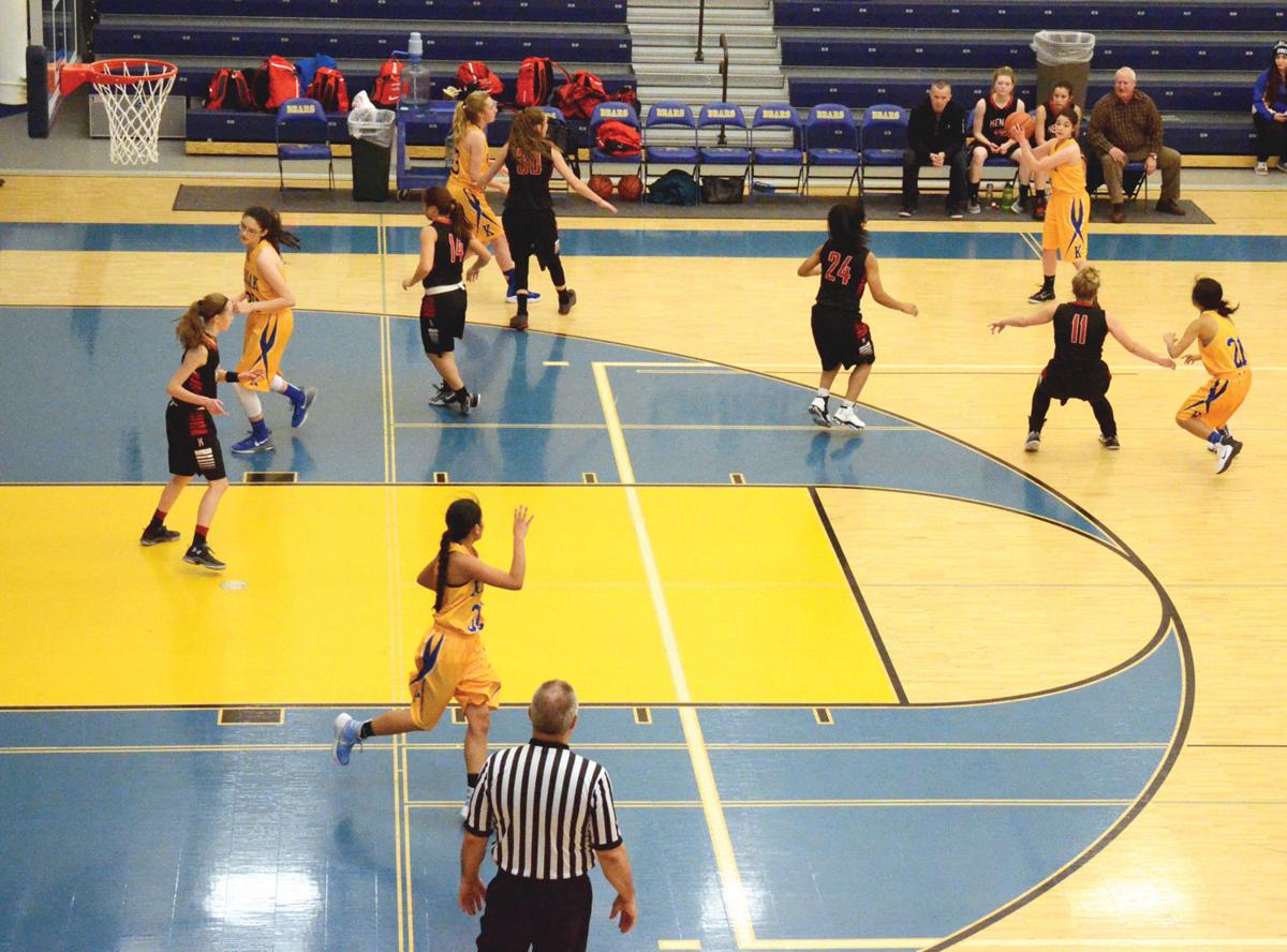 Kodiak Basketball Battles Wasilla Local Sports