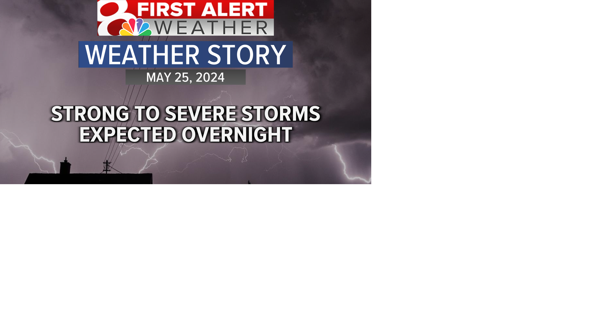 Forecast: Watching severe storms overnight and into Sunday morning ...