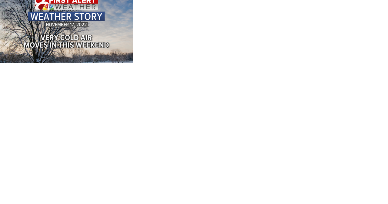 Forecast: A serious chill will be in Missouri by Friday morning and this weekend - Vimarsana News