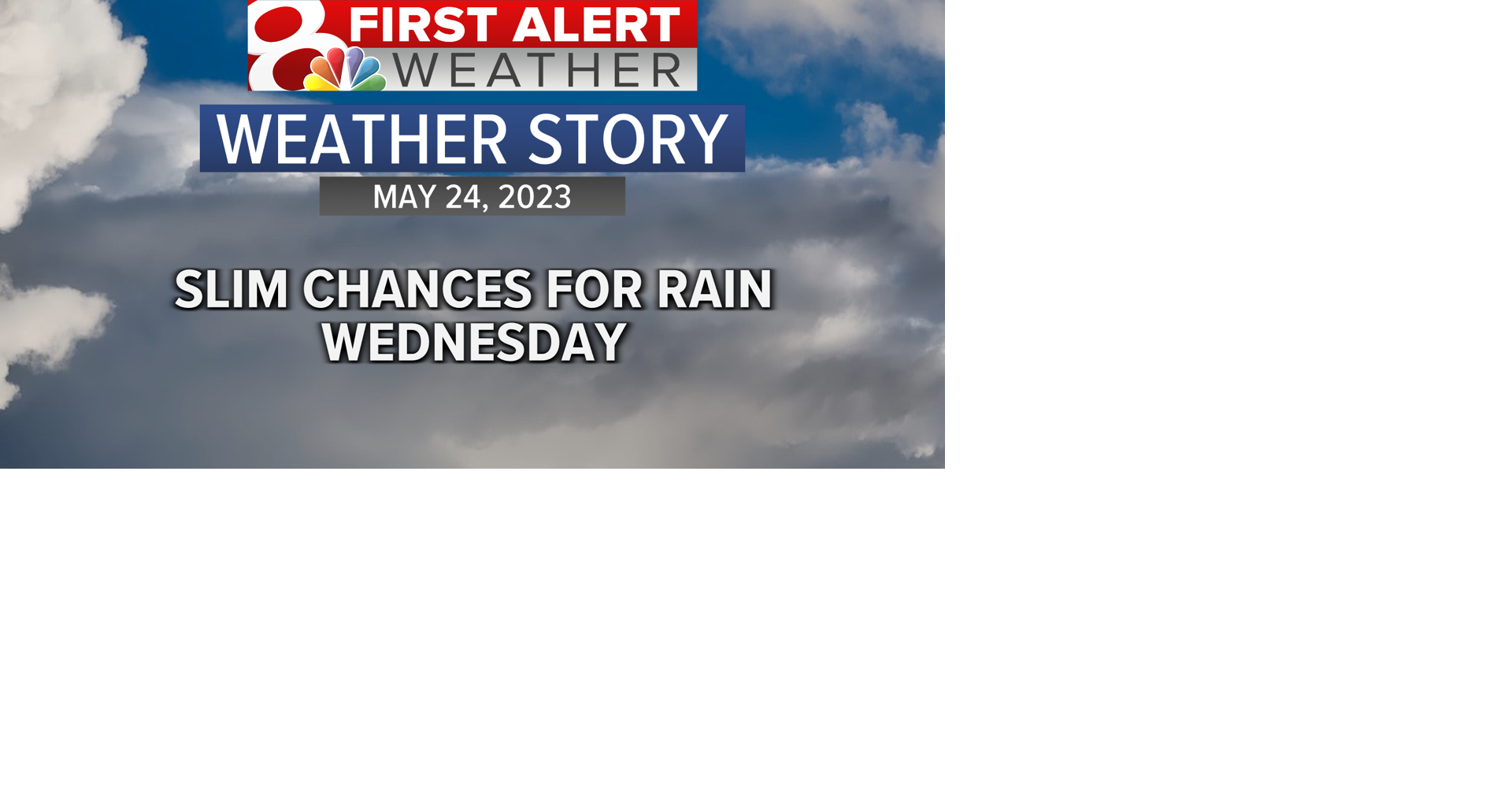 Forecast: Another mild day, slim chances for rain this evening ...