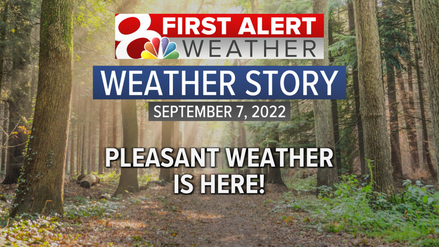 Forecast: A quiet and mild end to the week, rain chances return this ...