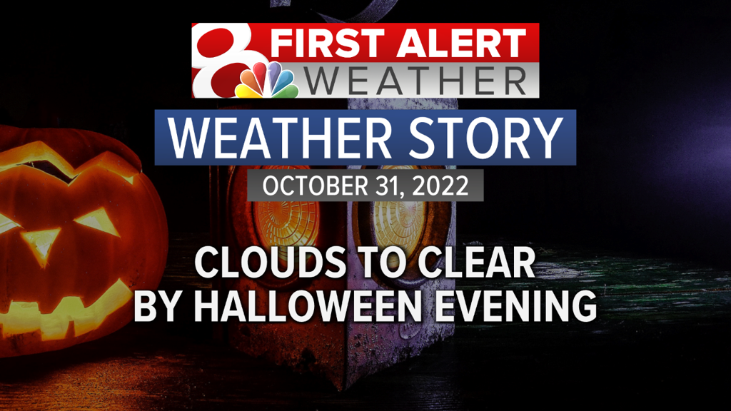 KSAN Evening Weather Update: Tuesday October 31st, 2023 (Halloween