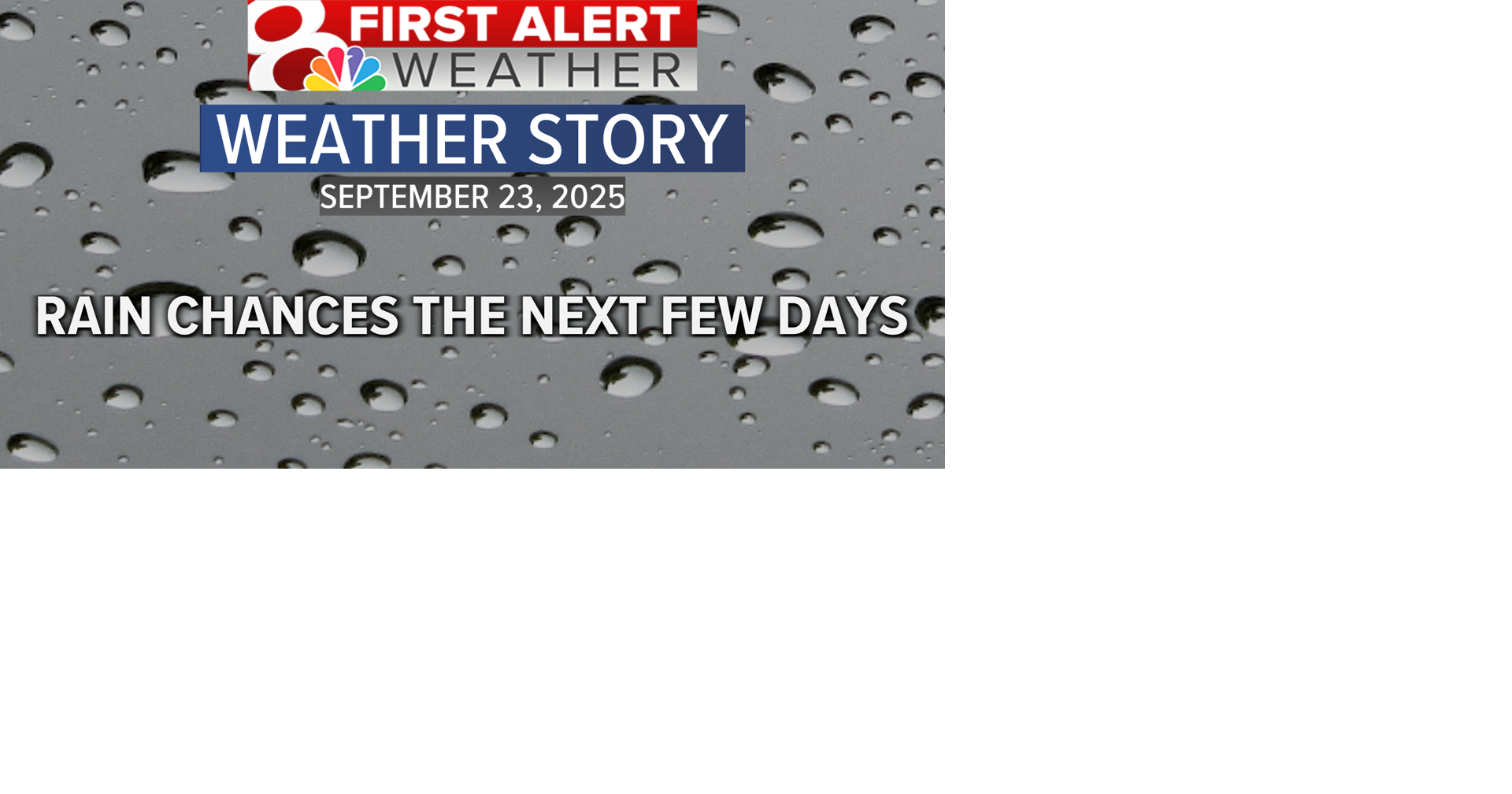 Forecast: Tracking rain chances, dry into the weekend | Weather | komu.com
