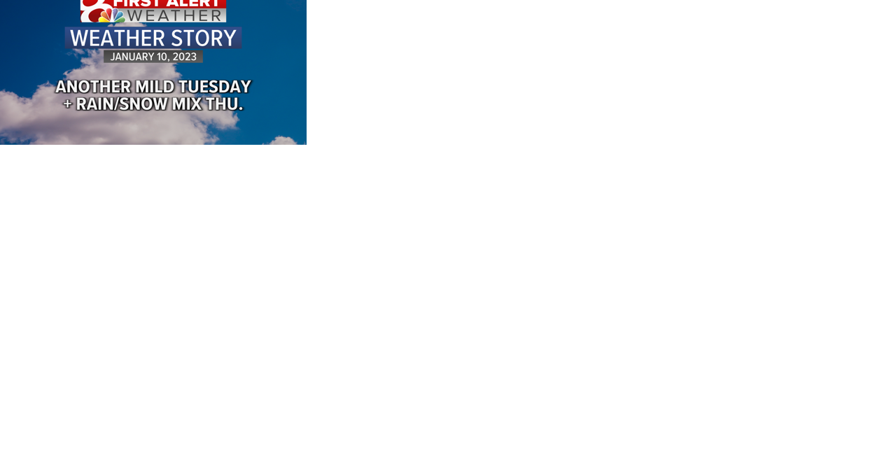 Forecast: Mild weather Tuesday & Wednesday, tracking a rain/snow mix Thursday morning - Vimarsana News