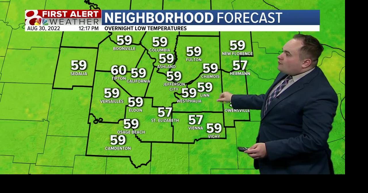 Sunshine with warm air for today Weather