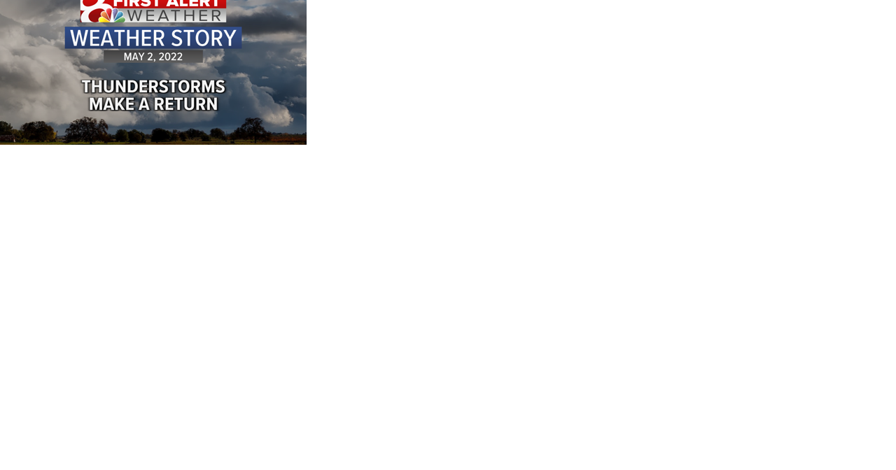 Forecast: Multiple storm chances this week to kick off the month of May - Vimarsana News