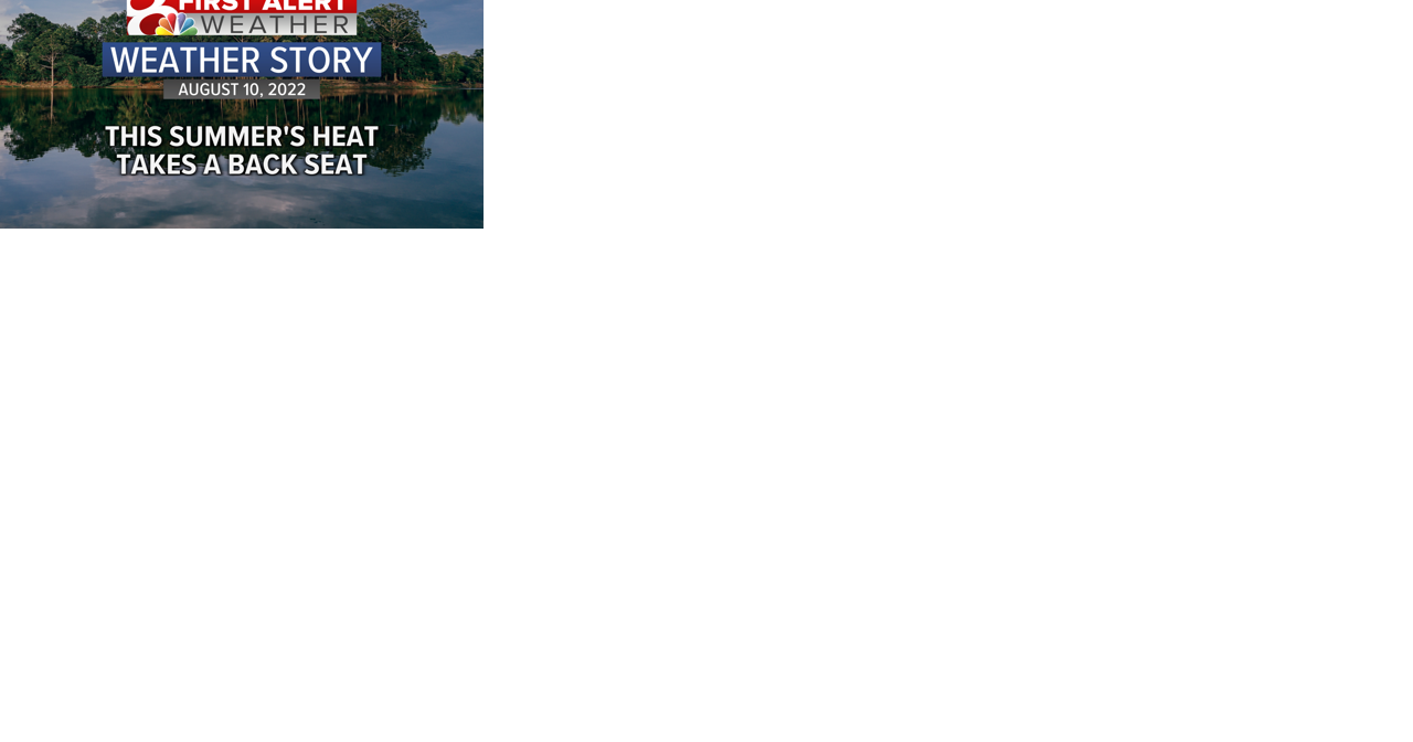 Forecast: Seasonal mid-week temps, humidity stays in check for another warm weekend - Vimarsana News