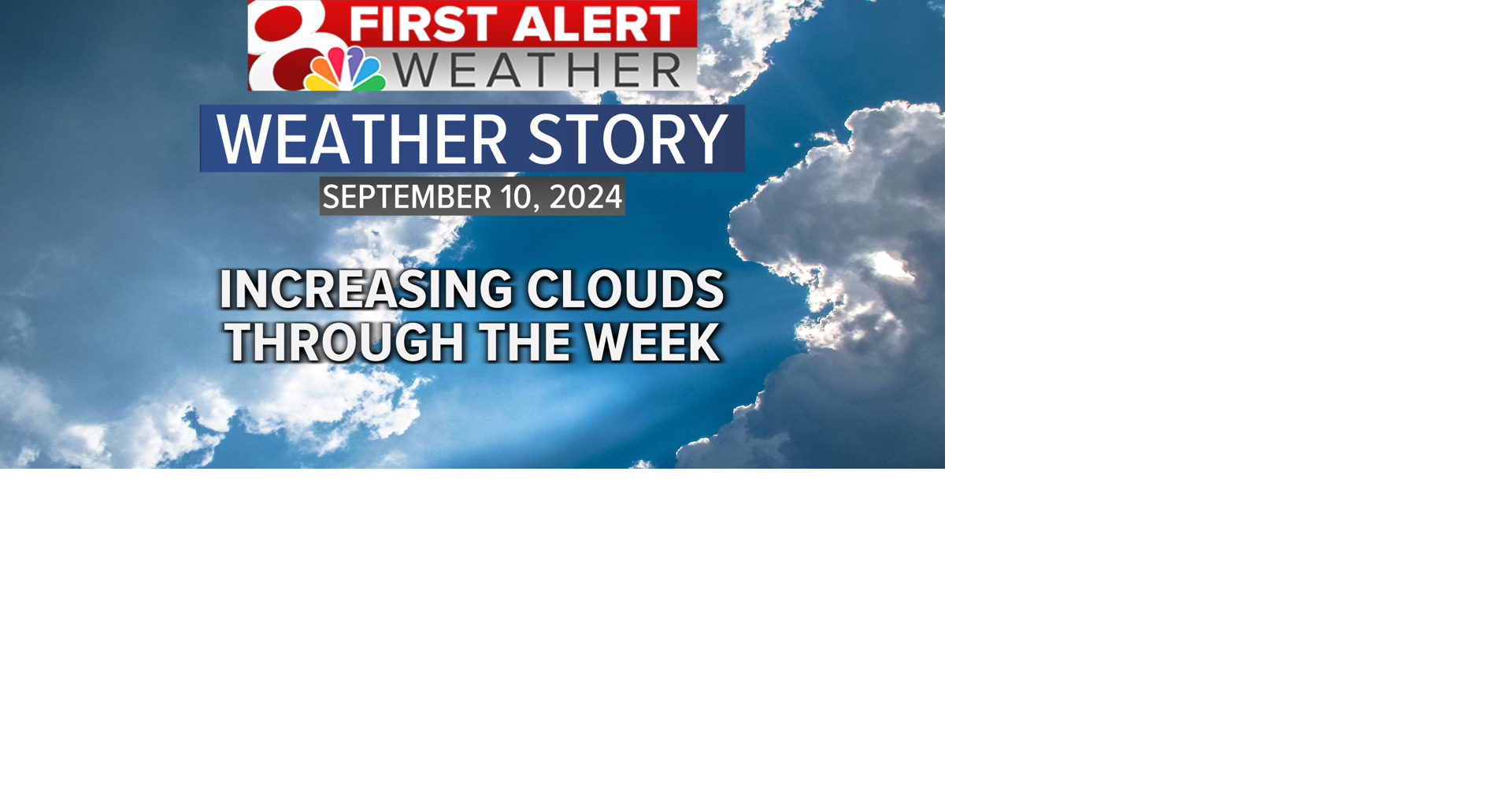 Forecast: Warmer temps for Wednesday with rain chances to end the week ...