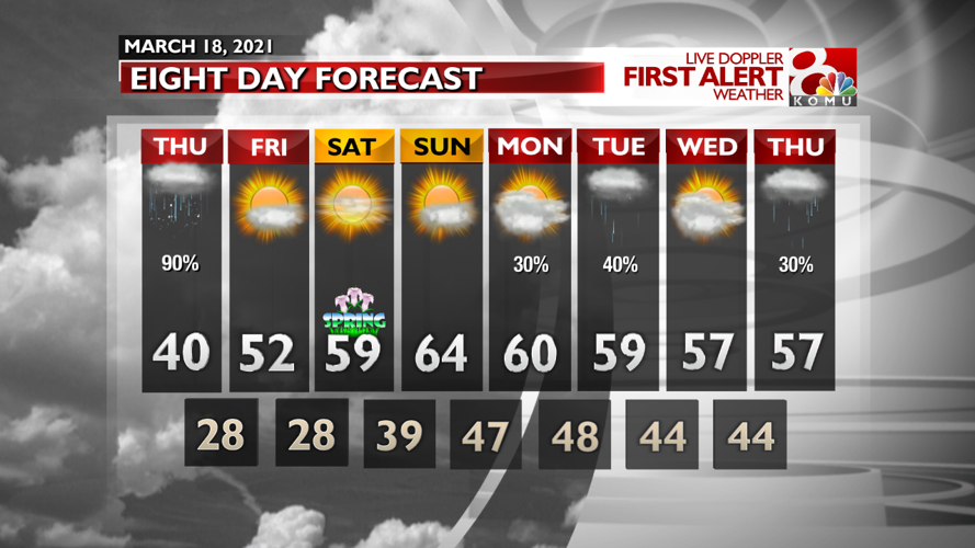 Forecast: Brace for cold winds, mix of rain & snow today | Weather ...