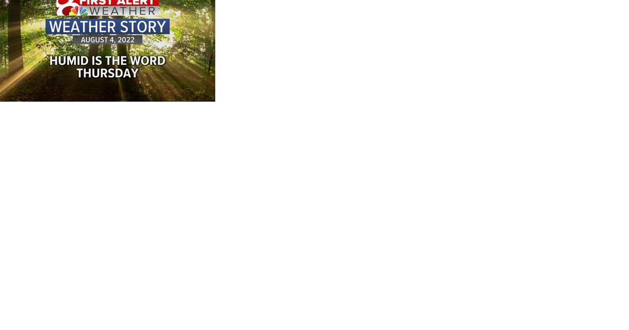 Forecast: Rain has exited, but still very humid Thursday, hot this weekend - Vimarsana News