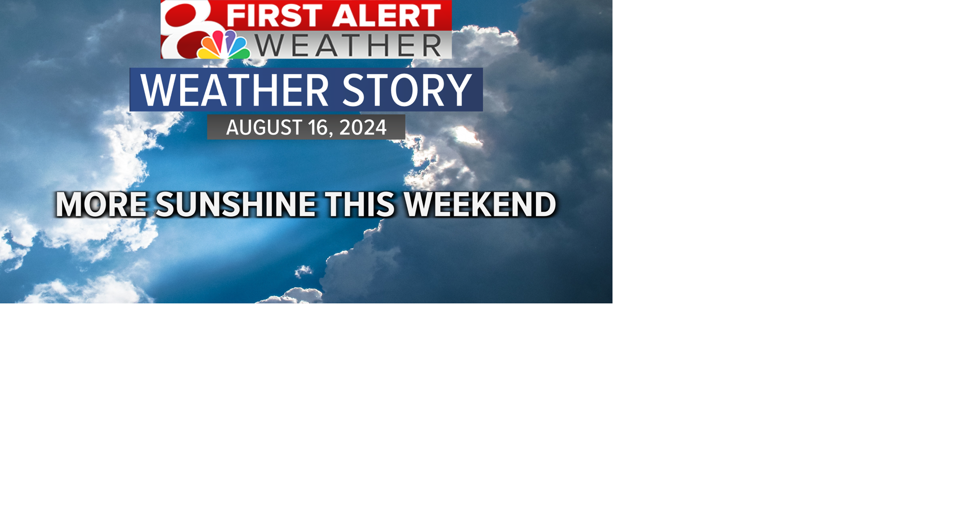 Forecast: Sunshine and 80s into the weekend | Weather | komu.com