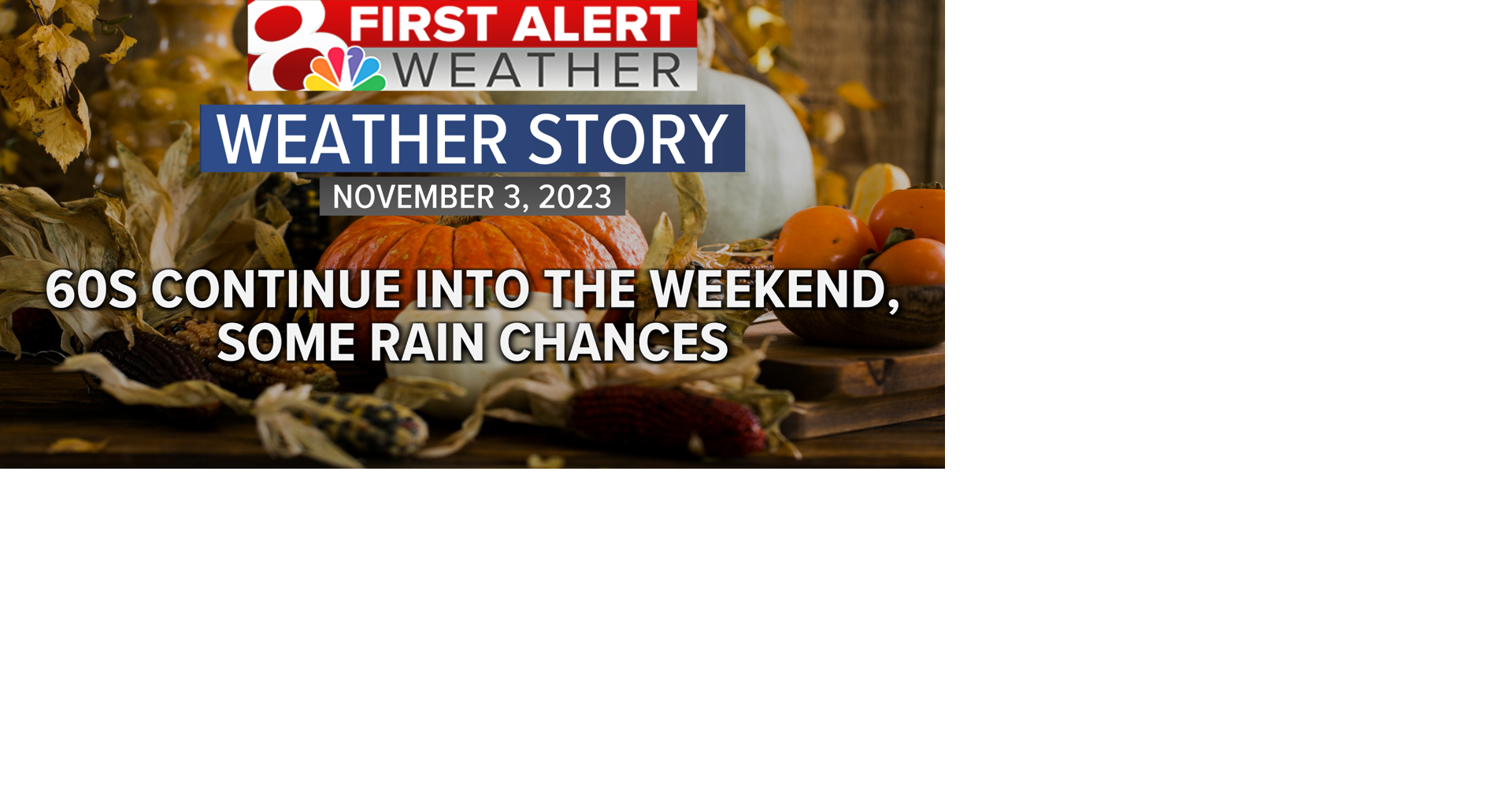 Forecast: 60s continue into the weekend, some rain chances | Weather ...
