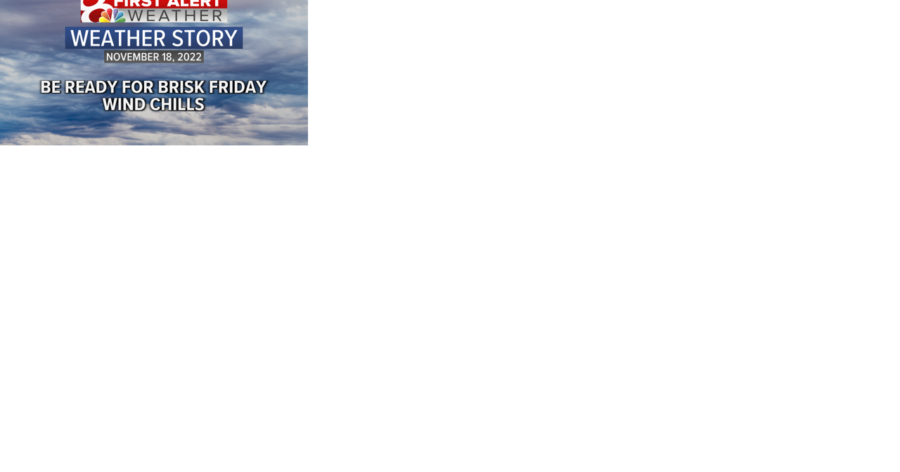 Forecast: Frigid air overhead Friday, eventually warmer into Thanksgiving week - Vimarsana News