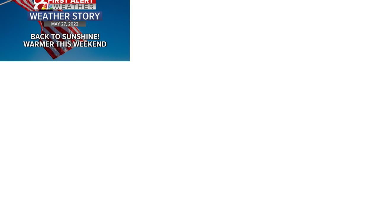 Forecast: Clouds finally exit turning Memorial Day weekend weather around - Vimarsana News