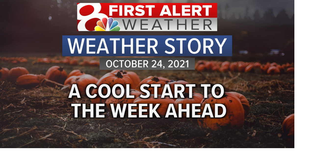 STORM MODE Sunday severe weather, hourbyhour Weather