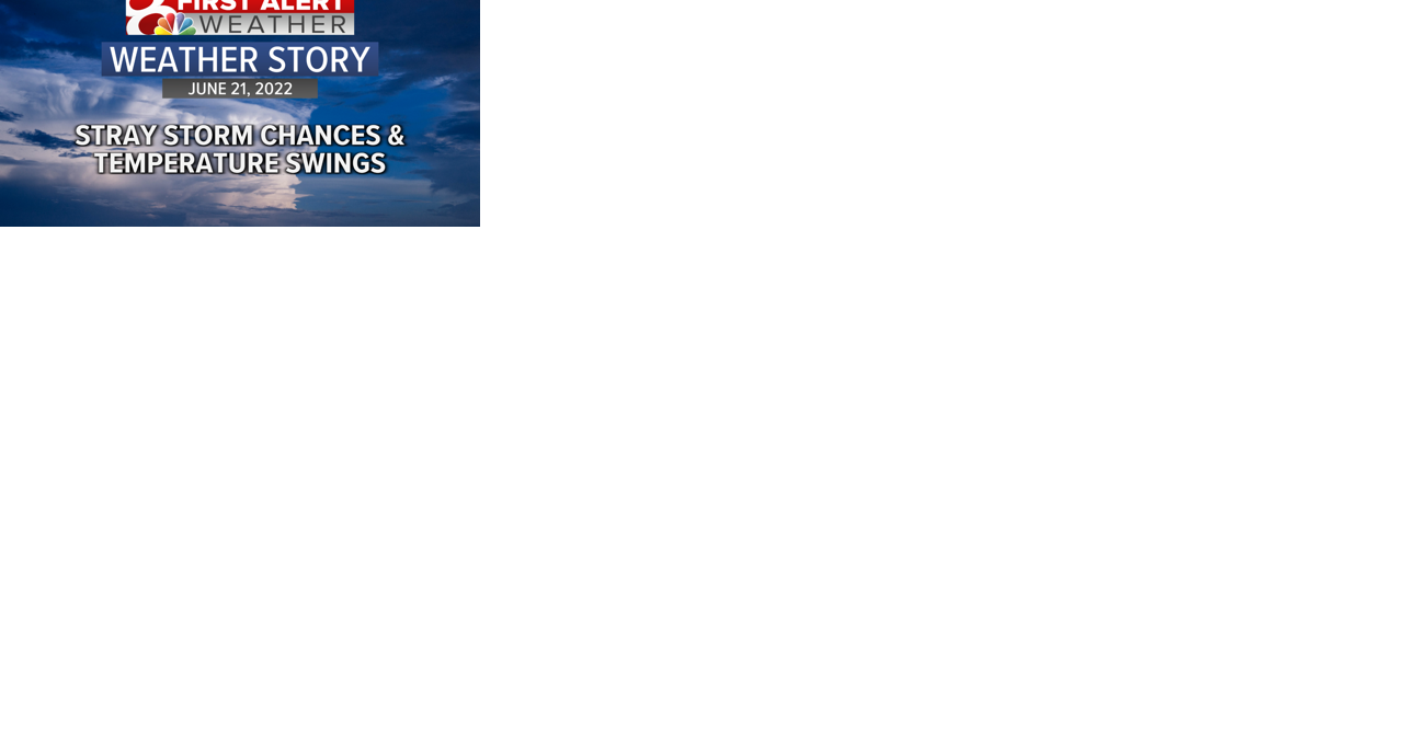 Forecast: A cold front will bring a little humidity relief for Wednesday & Thursday - Vimarsana News