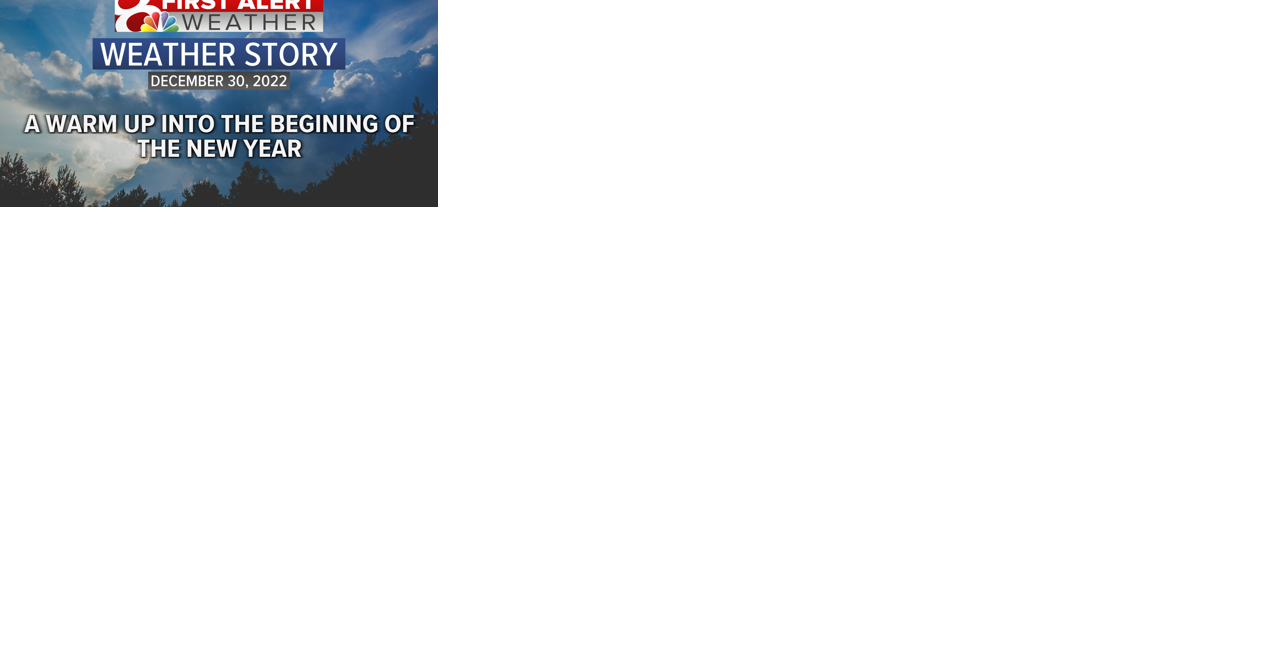 Forecast: Ending out 2022 warm and dry - Vimarsana News