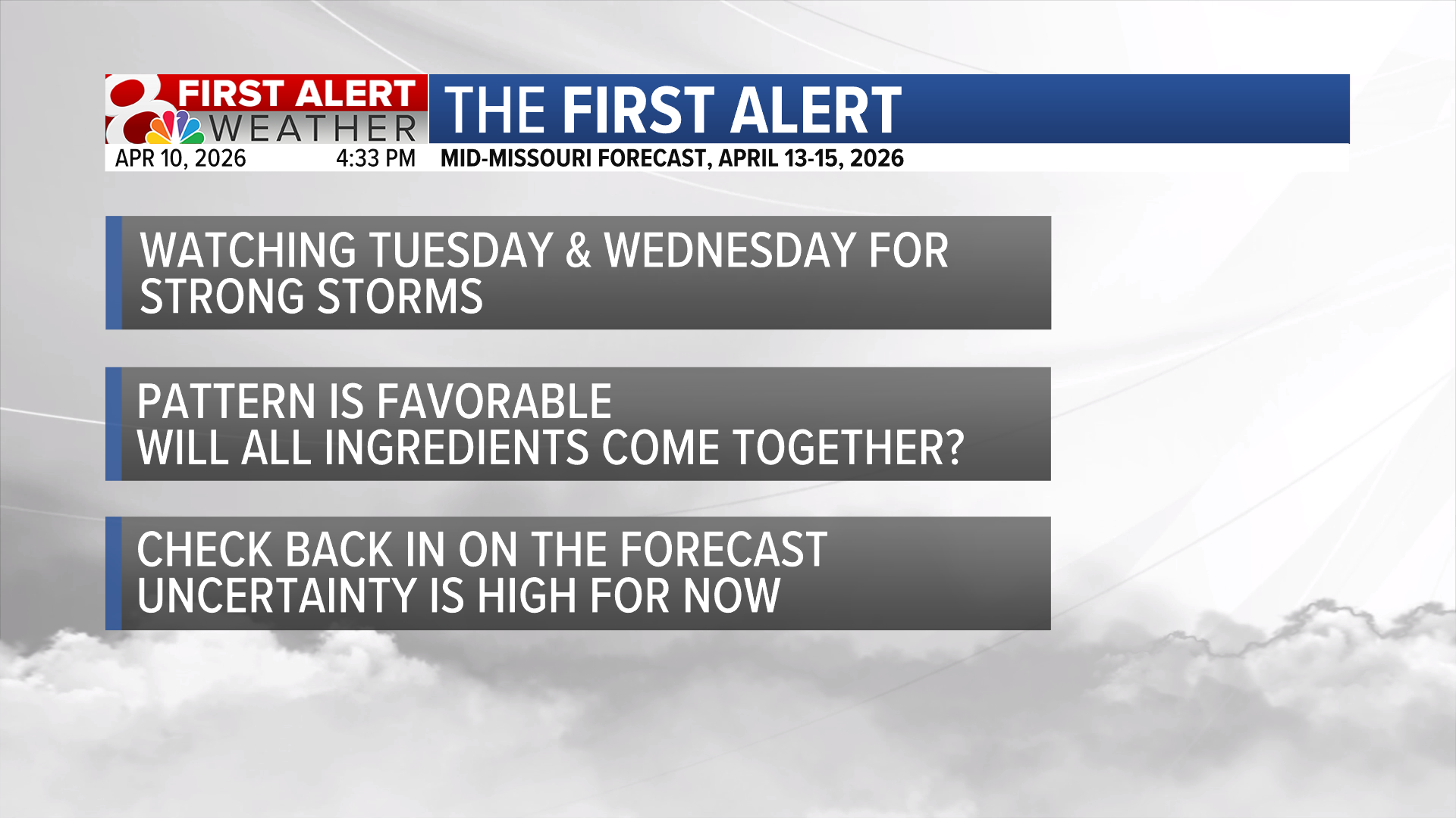 Forecast: Passing rain chances this weekend, but not a washout ...