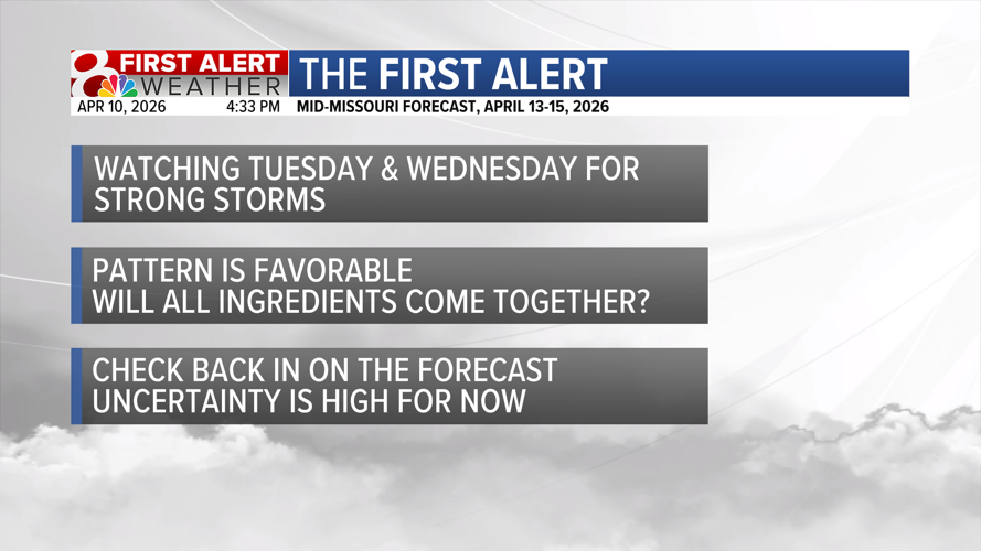 Forecast: Passing rain chances this weekend, but not a washout ...