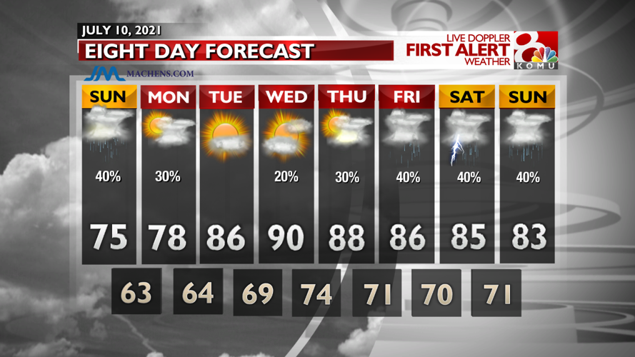 STORM MODE More storms Saturday evening, flood watch into Sunday Weather