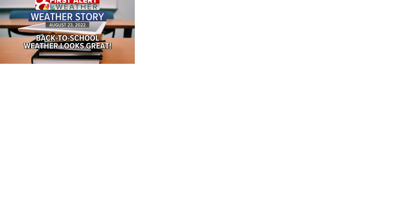 Forecast: Dry, sunny days as temps return to near-normal this school week - Vimarsana News