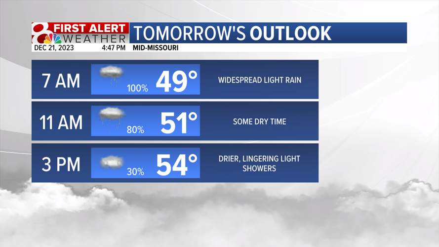 Forecast Rain widespread early Friday morning, more rain for Christmas Eve Weather