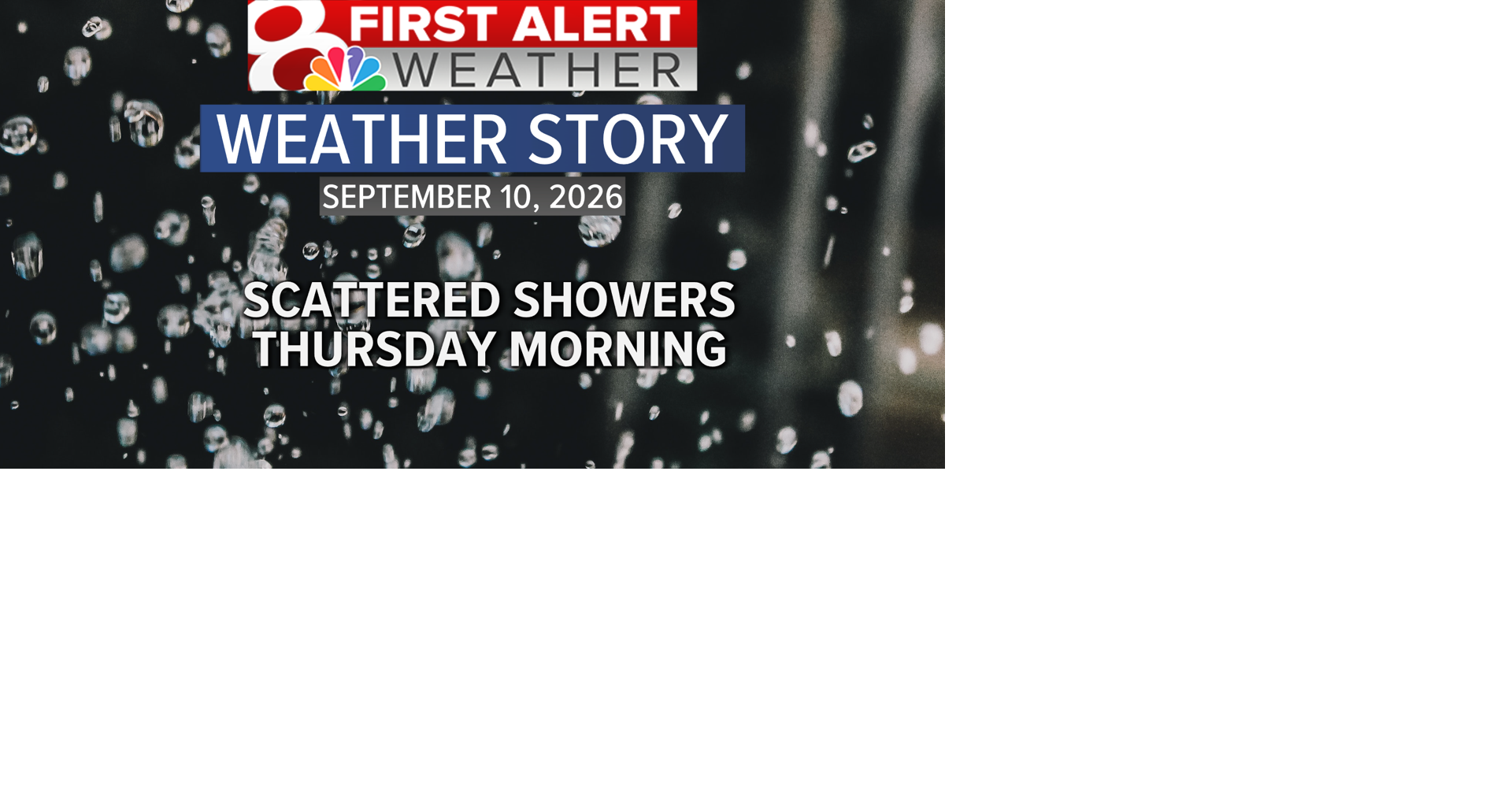 Forecast: Scattered showers Thursday morning, mild temps remain on Friday