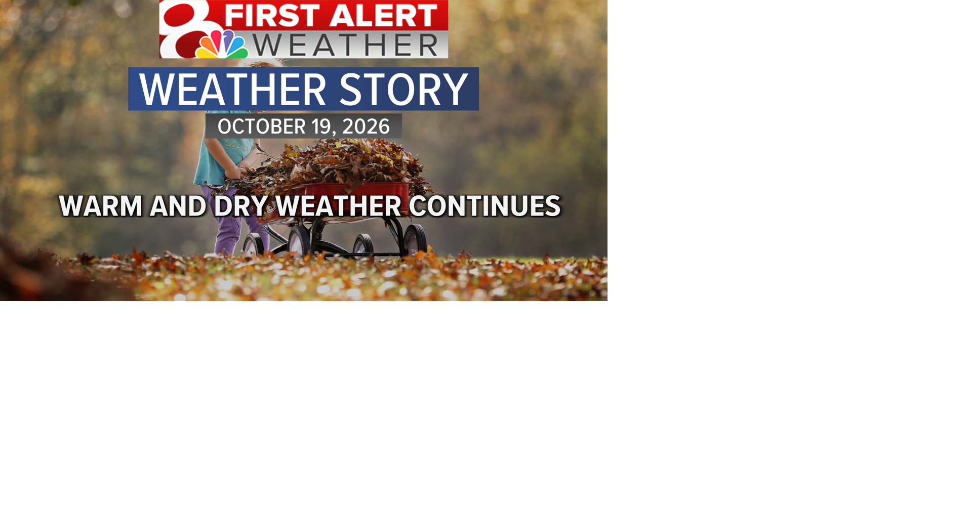 Forecast: A warm and dry patterns continues over mid-MO