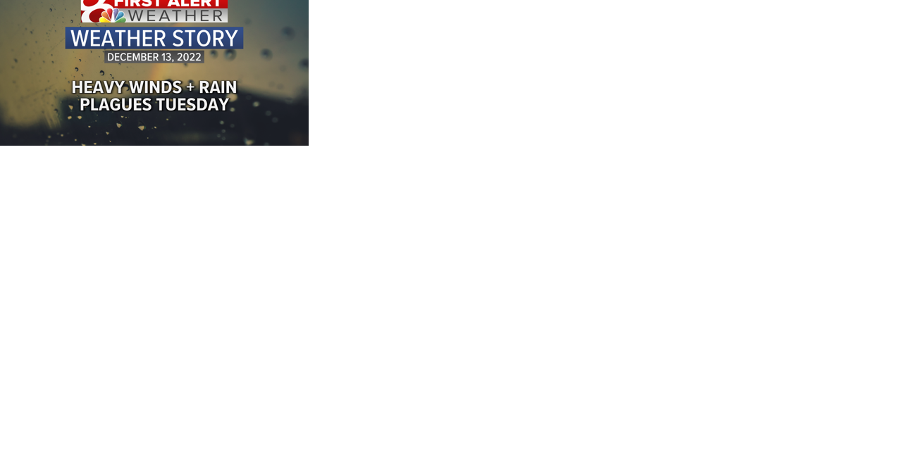 Forecast: Rainy and windy Tuesday, expect colder air for end of the week - Vimarsana News