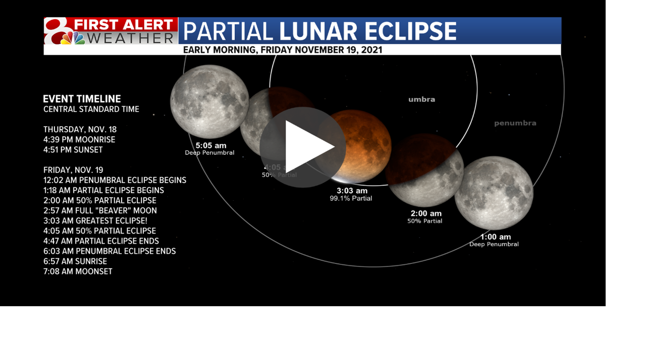 A "near-total" partial lunar eclipse can be seen early Friday, November ...