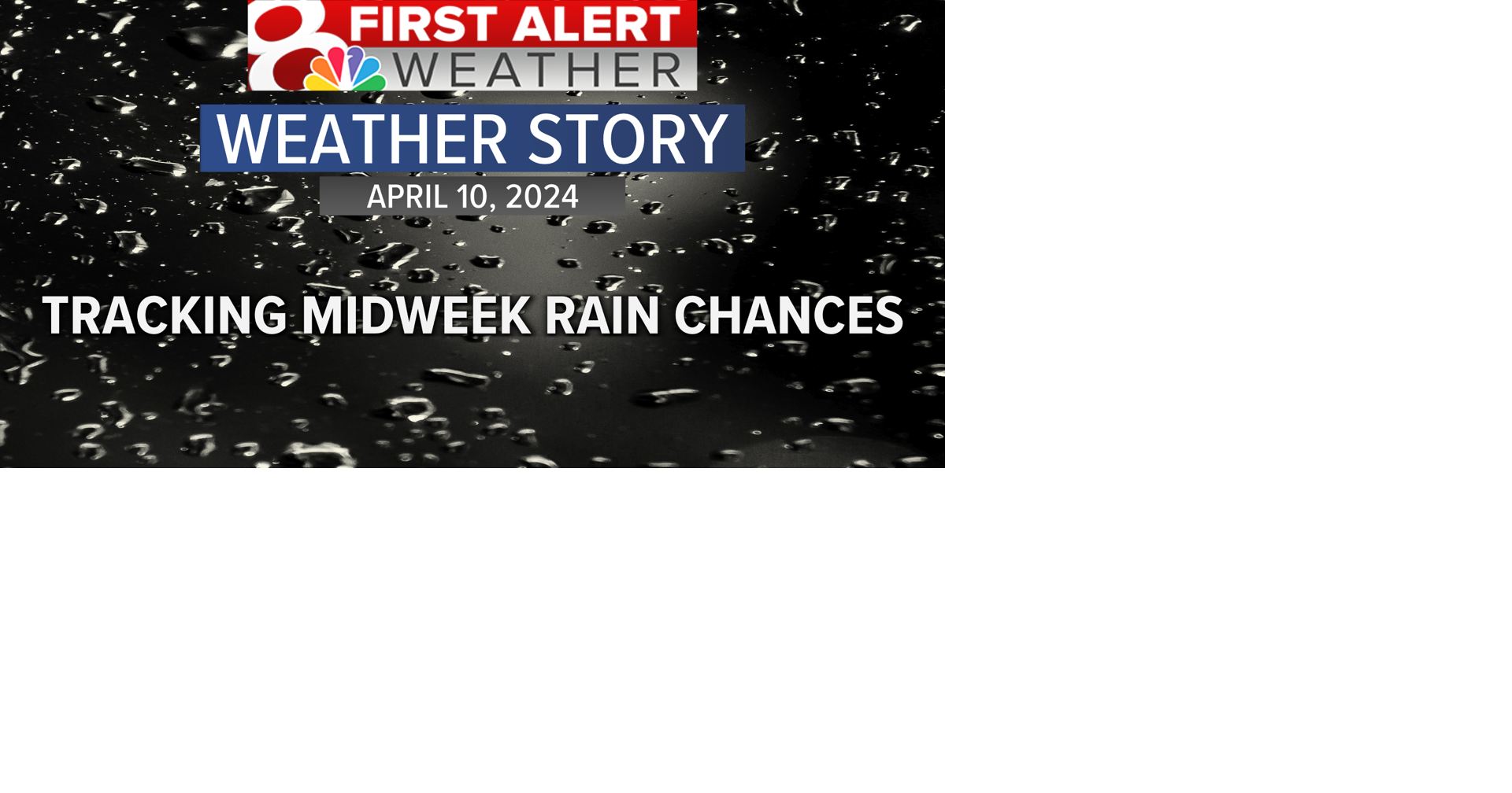 Forecast: Tracking rain chances, big warm up this weekend | Weather ...