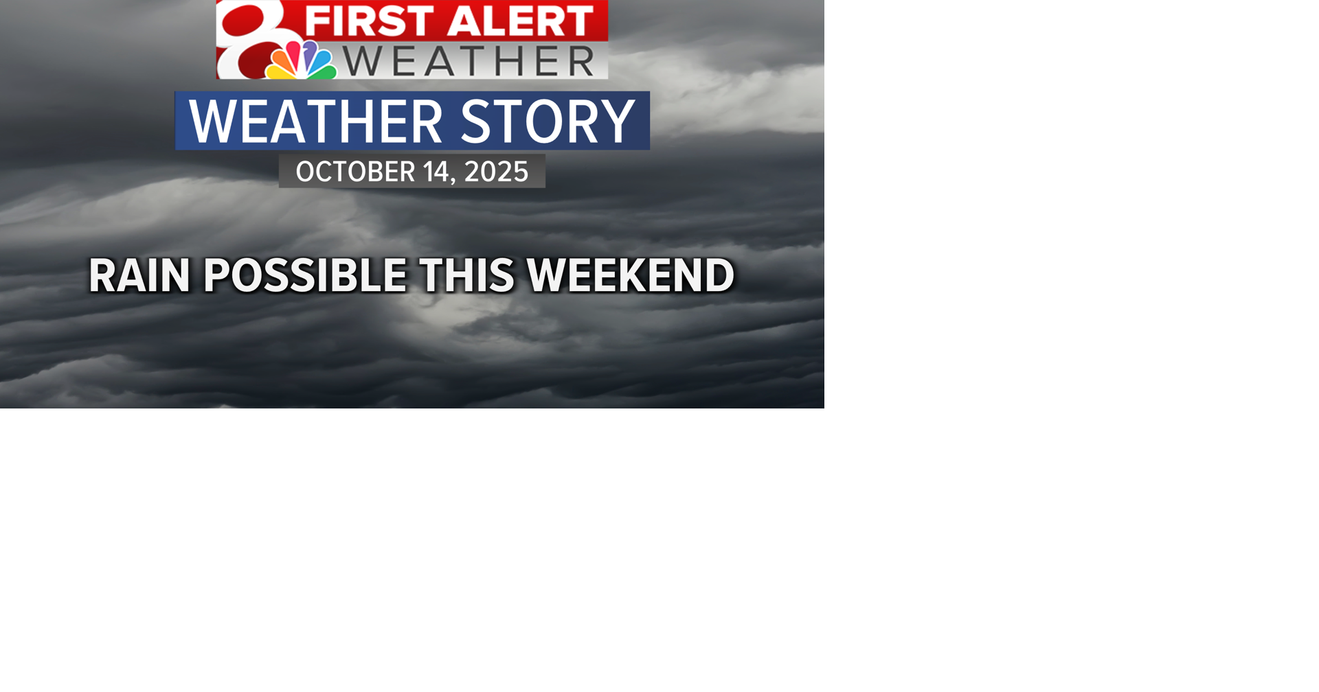 Forecast: Staying warm and dry with rain returning into the weekend ...