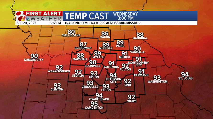 Forecast: A range of temperatures for Wednesday, significantly cooler ...