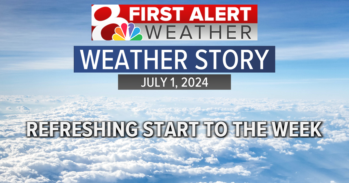 Refreshing Weather Forecast: Refreshing start to the week, heat returns Tuesday | Weather ...