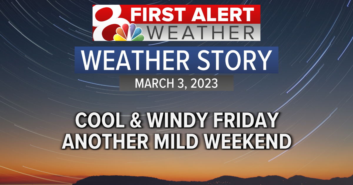 Forecast: Lingering rain and windy Friday morning, the weekend will be ...