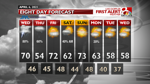 INT FCST PM Extended Forecast.png