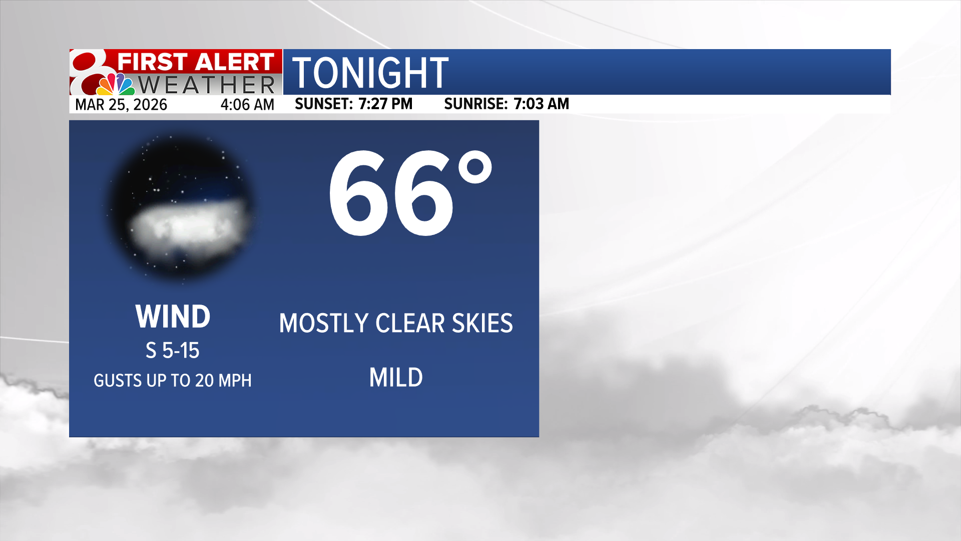 Forecast: 80s return today and Thursday, cooldown by Friday | Weather ...