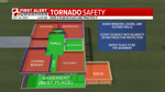 Tornado Safe Home Planning.png