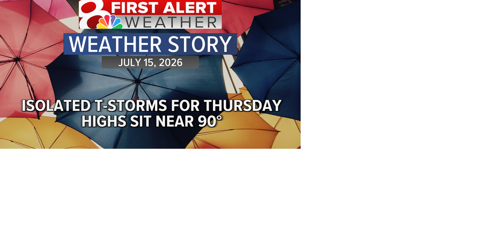 Forecast: Slight rain chances and more humidity